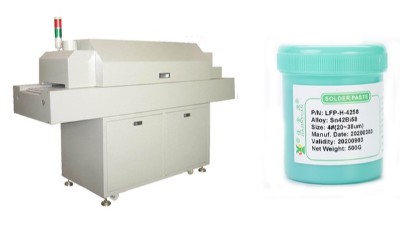 【佳金源】LED錫膏回流焊注意事項有哪些？